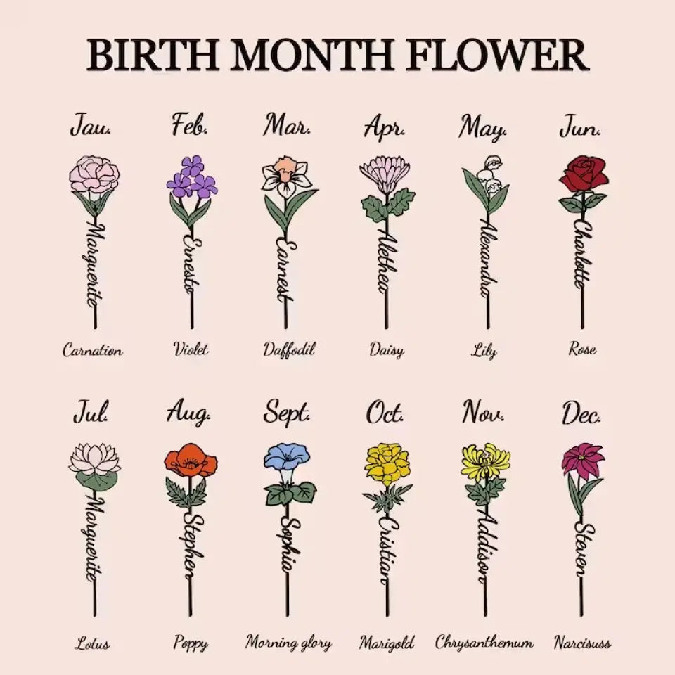 Personalized Grandma's Garden Sign - Birth Flowers Sign - Custom Floral Sign with Grandkid Name - Wooden Plaque for Grandmother Gift- Birthday Gift