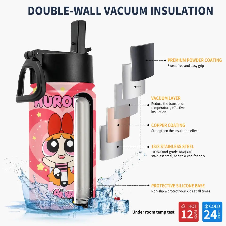 Leak Proof Water Bottle 2 - Personalized Custom Kids Insulated Bottle - Birthday, Back To School, Kindergarten, First, Second, Third, Fourth, Fifth Grade, Pre-K Gift For Kids